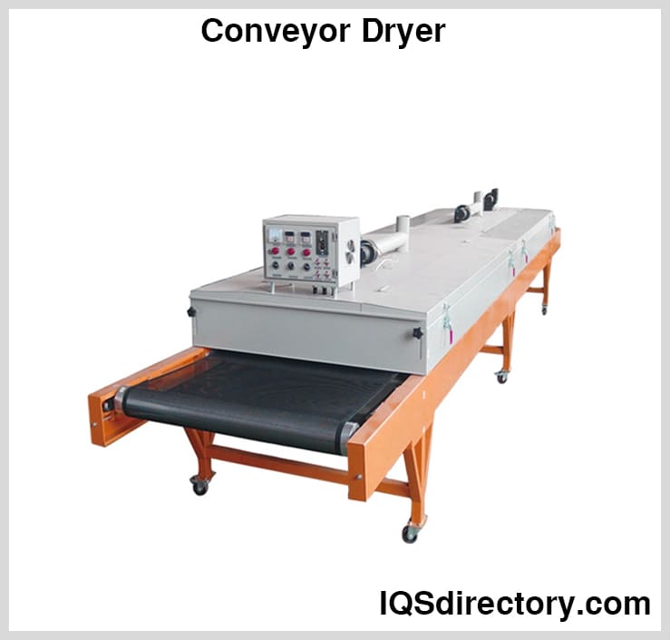 https://www.industrial-ovens.net/wp-content/uploads/2022/11/conveyor-dryer.jpg