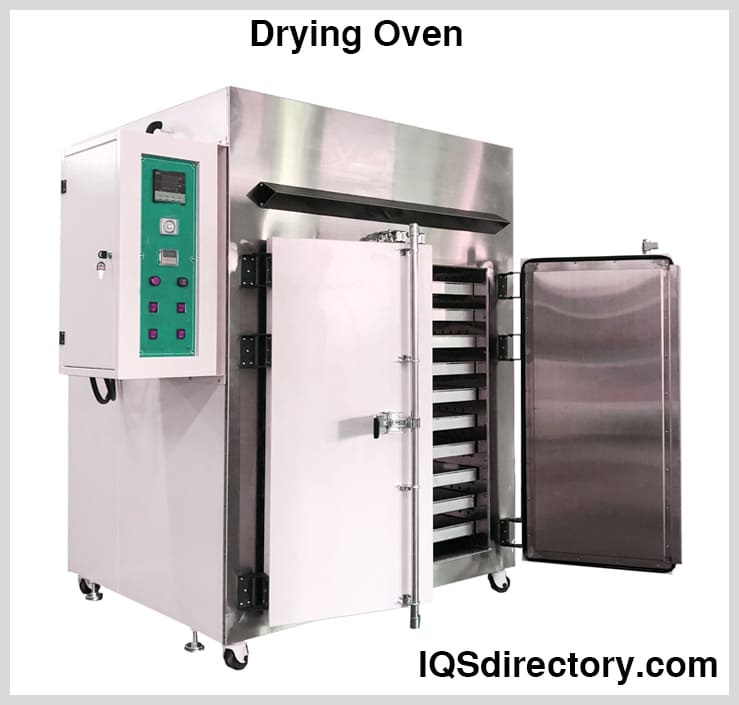 https://www.industrial-ovens.net/wp-content/uploads/2022/11/drying-oven.jpg