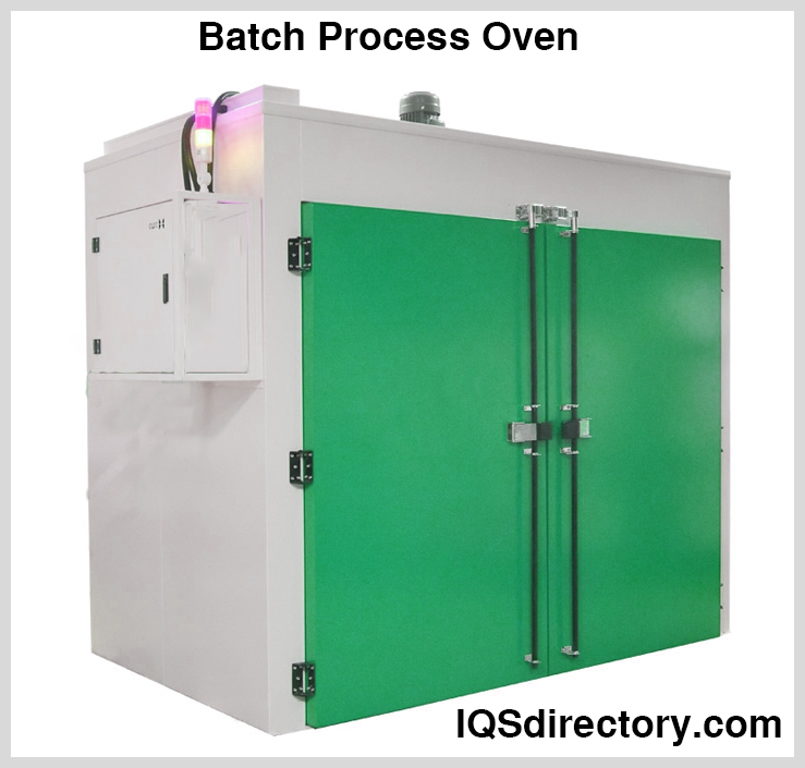 Electric Powder and Paint Curing Ovens